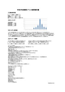 結果報告書のサムネイル