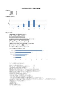 野菜イベント結果報告書のサムネイル