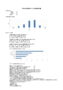 野菜イベント結果報告書のサムネイル