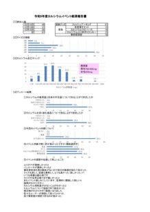 結果報告書(会計報告書)のサムネイル