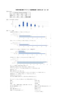 報告書のサムネイル