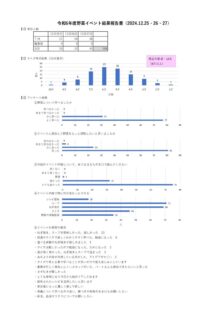 野菜イベント報告書のサムネイル